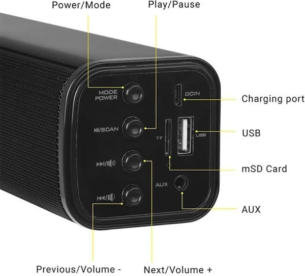 BEECARO GF401 Portable Outdoor Indoor Boombox Portable Smart Bluetooth Speaker With Bluetooth Wireless BEECARO GF401 Portable Outdoor Indoor Boombox Portable Smart Bluetooth Speaker With Bluetooth Wireless